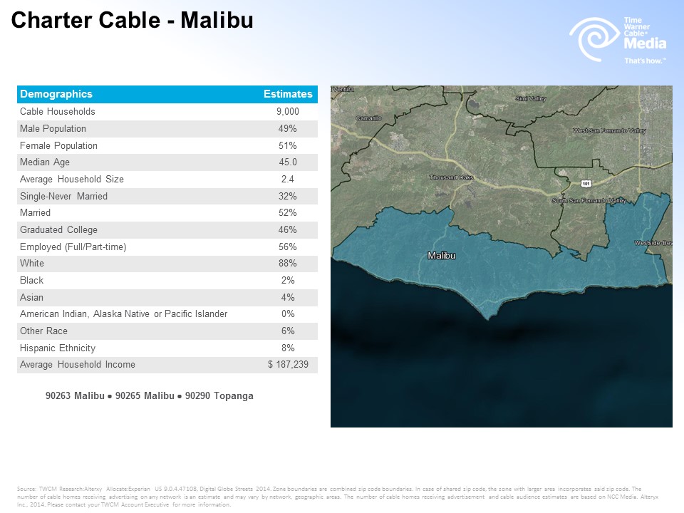 Charter Malibu CA Zone Profile 6-6-16